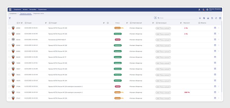 Compliance: раздел «Процесс оценки», список созданных процессов
