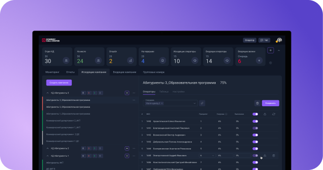 Облачная телефония: экран исходящих кампаний